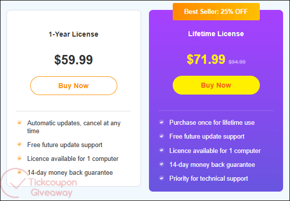 dvdfab passkey for dvd pricing