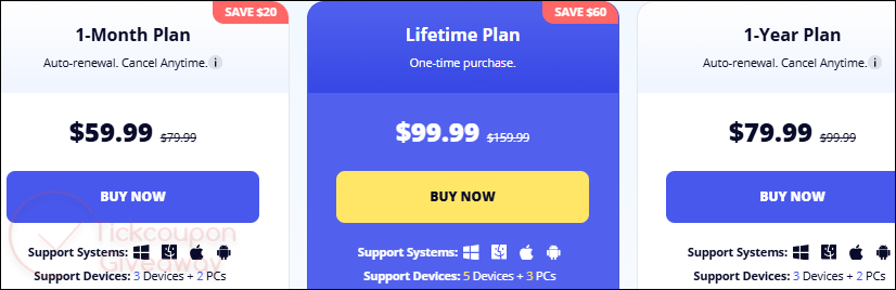 imyfone anyrecover pricing plan