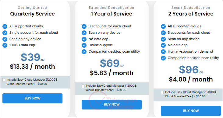 cloud duplicate finder pricing plan