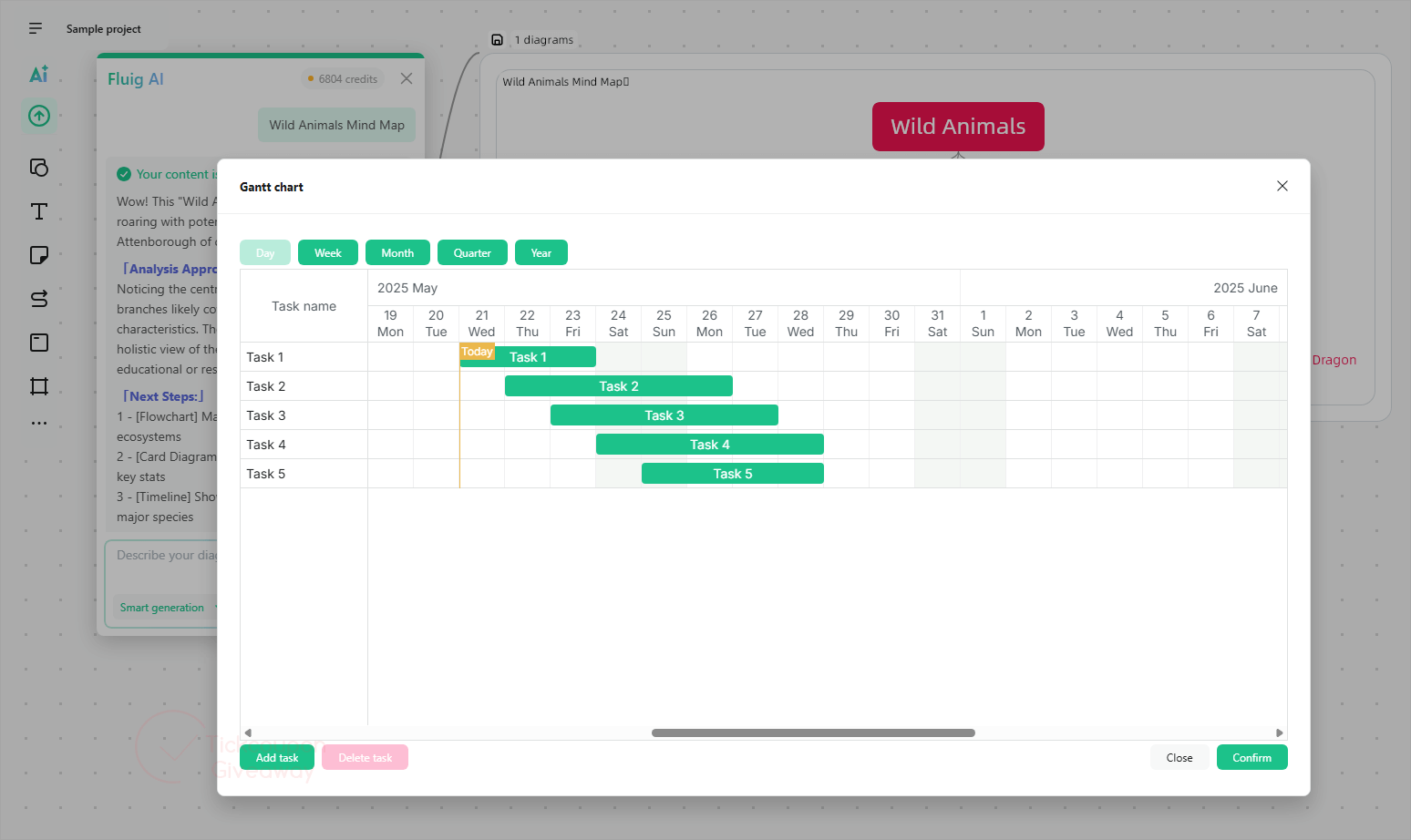 gantt chart fluig ai gantt chart fluig ai