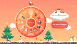 Fotor Christmas Grand Giveaway (over $650 Valued and an iPhone XS)